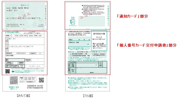 通知カード・個人番号カード交付申請書(見本)